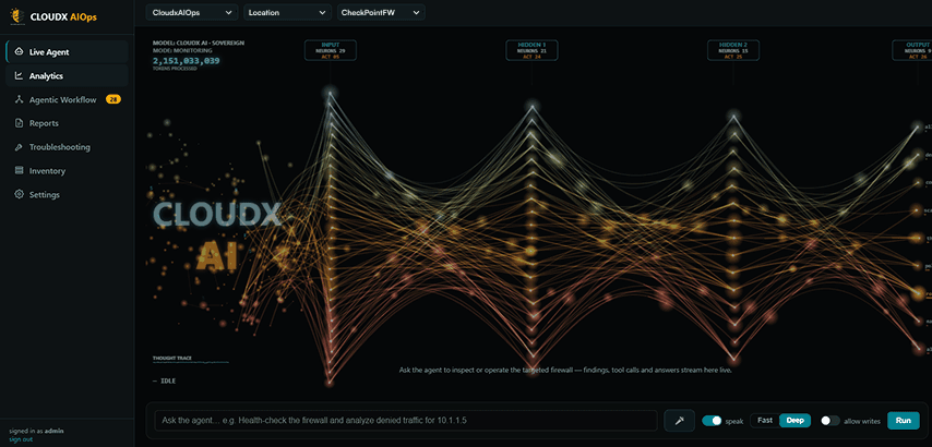 CloudX AIOps agents screen showing specialised firewall agents and their task status